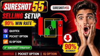 best binary options strategy 2026 | High win Rate Pattern