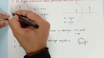 Sign conventions for Spherical mirrors, Mirror formula and Numericals