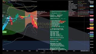 CE12 Bài Học Số 1 Chị Yêu 12 Indicator User Guide