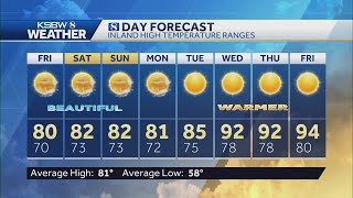 Mild inland, partly cloudy on the coast