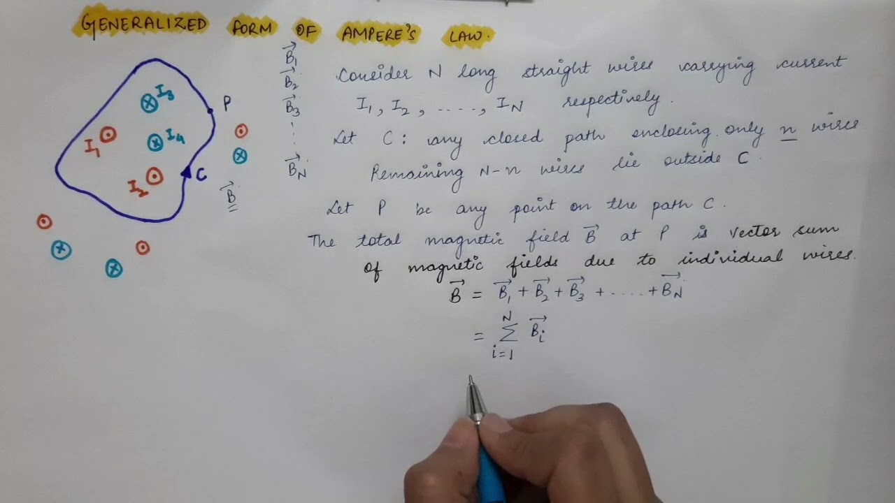 Lecture 26 | 2nd Sem | Generalized form of Ampere's law
