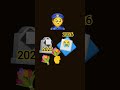 May 3, 2026