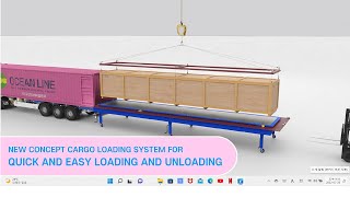Cargo Loading System, Easy Loading and Unloading System