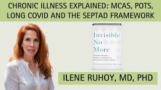 Chronic Illness Explained: MCAS, POTS, Long COVID and The Septad Framework