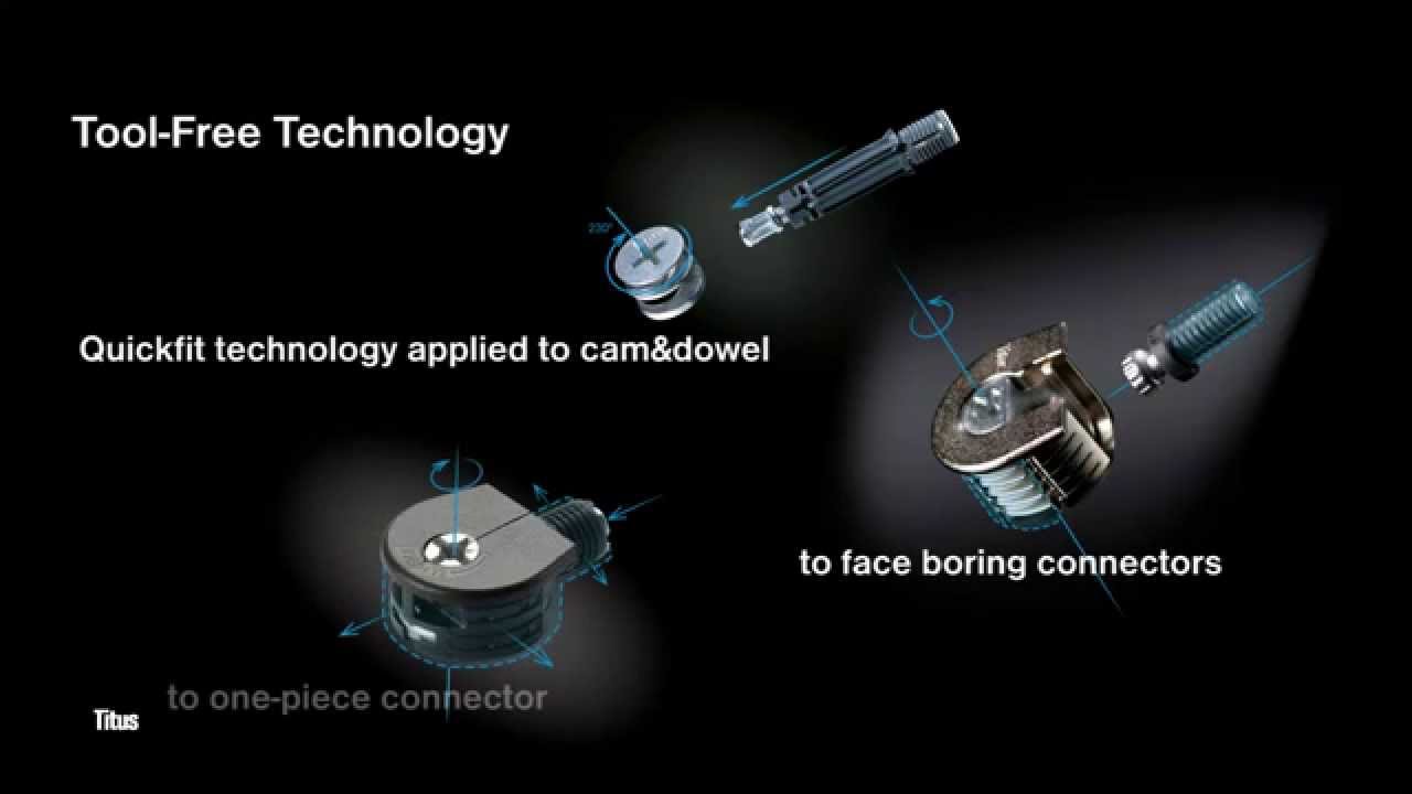 Titus Group - Products overview