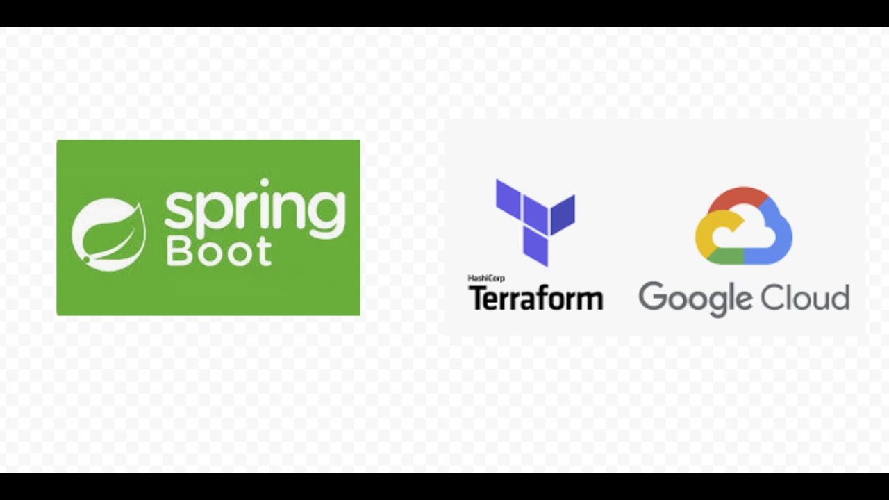Spring boot application in GCP via Terraform - YouTube