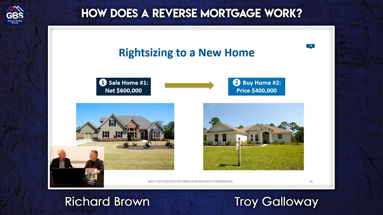 Reverse Mortgages with Richard Brown - 04.01.2024