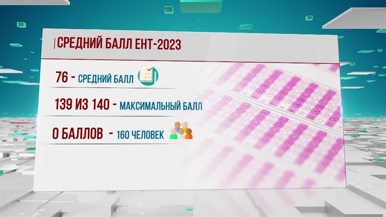 Тесты ент 2023