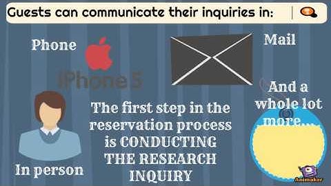 Performance Task in TLE
