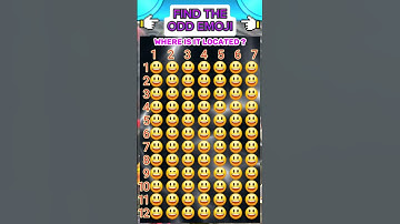 Emoji challenge find the odd one out | Emoji games hard #azlogic #emojigame