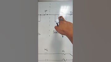Diagrama de un arranque y paro paso a paso #allenbradley #ladder #mecatrónica