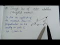 Triangle law of vector addition, analytical method,class 11 physics