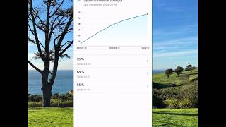 SwingFit Online Training App - Demo 1 screenshot 5