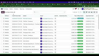 How to Create Bill and  Pay Purchase Order - Odoo Tutorial