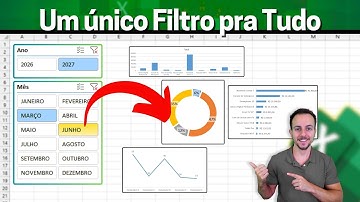 Como Filtrar mais de um Gráfico usando o Mesmo Filtro no Excel