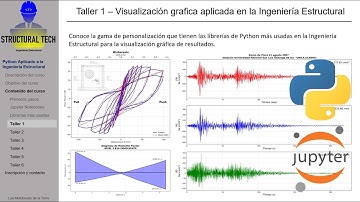 Presentación del Modulo 1 de Python Aplicado a la Ingeniería Estructural