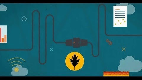 VictorOps: What We Do