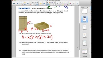 PreCalc Video Notes 1.7