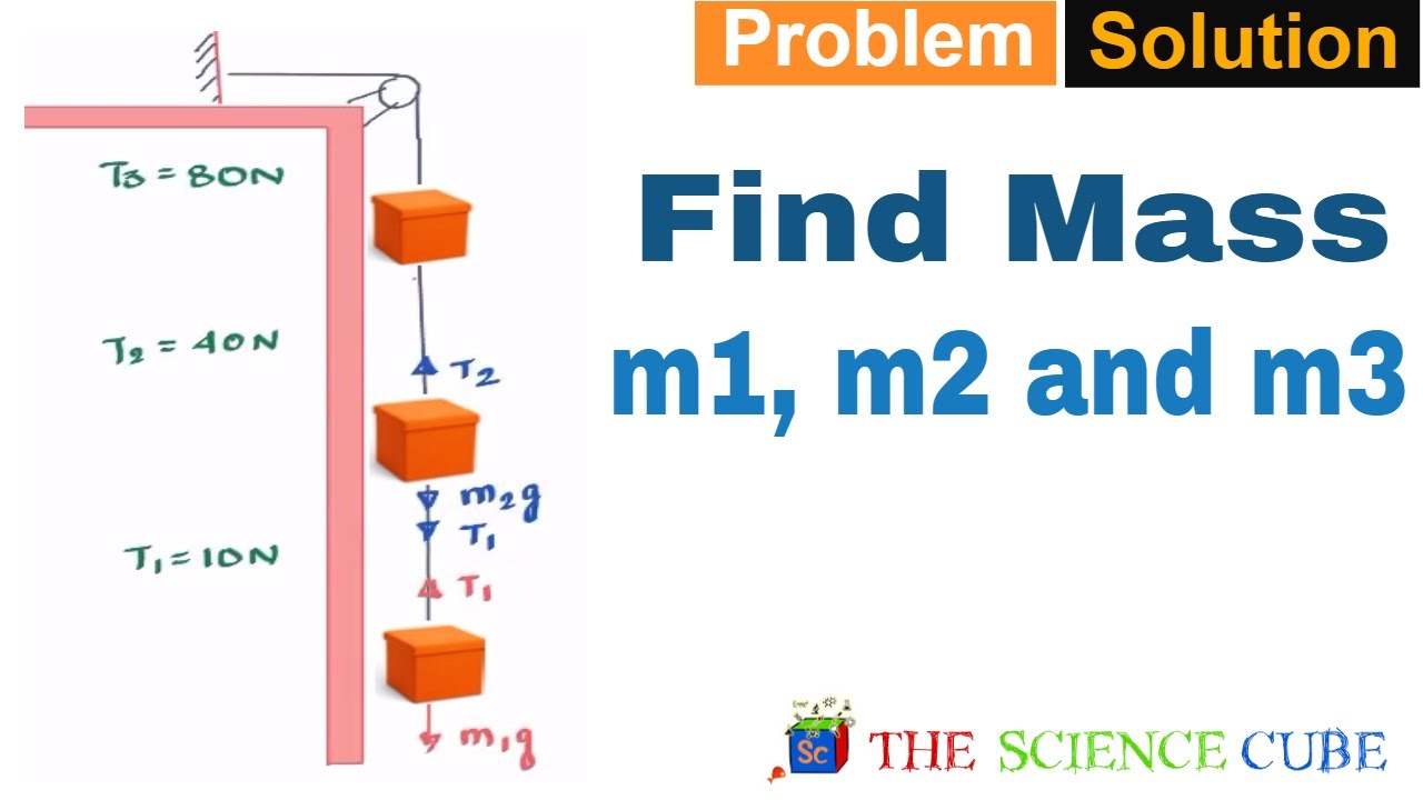 Problem: Find Mass of Boxes given Tension and acceleration #23