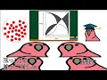 【パワー系数学】数学を力で解決する鳥さんたち〜その1〜