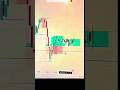 trading for beginner#beginner ine share market don't panic#Shorts, #Viral, #Trending#shortsfeed