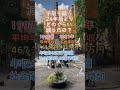 やばい！！24年前より手取り額が○○万円減額！！#手取り #年金 #年金受給額 #年金生活 #老後生活 #老後資金 #老後破産 #shorts