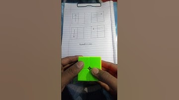 How to Solve 2x2 Rubik