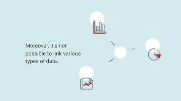 CleverMaps Location Intelligence Introduction