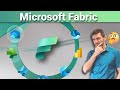 Questce que microsoft fabric 