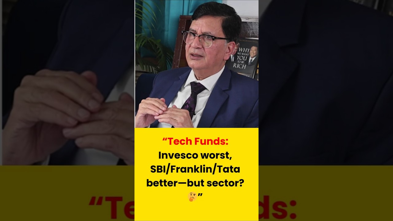 Tech Funds Reality Check: Sector ko bhi judge karo!