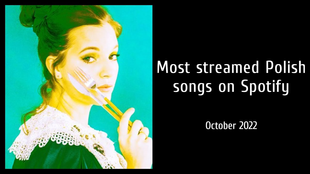 Most Streamed Polish Songs on Spotify - October 2022