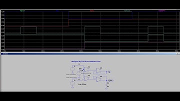 Electronic Basic 1:LTSpice Design And Simulate SR Latch Flip Flop on Nand gate
