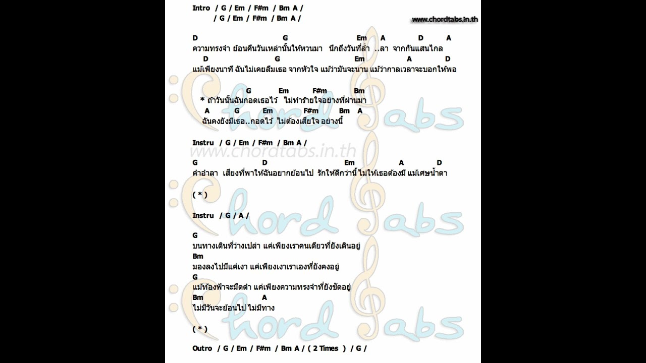 ถ้าวันนั้นฉันกอดเธอไว้ - Clockwork Motionless  (Cover F Pakin) คอร์ด 🎸