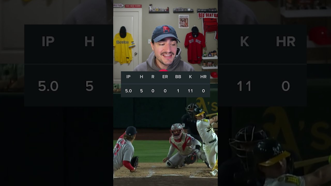 Breaking Down Connelly Early S INCREDIBLE Debut 