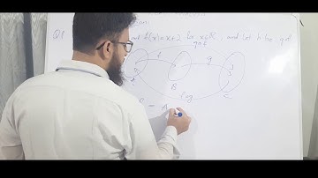 Introduction to Real Analysis Robert G Bartle, Donald R Sherbert 4th edition Ex 1.1 Q11