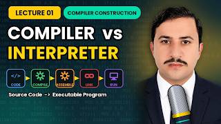 Compiler Construction Lecture 01 | What is a Compiler Compiler vs Interpreter Explained