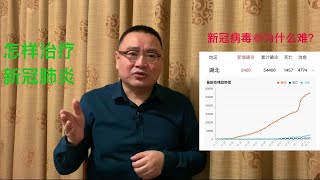 病毒感染与细菌感染的区别 怎样治疗新冠肺炎？【琦藝】