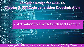 Ch 3.44:Activation tree with Quick sort Example |Compiler Design Lectures for GATE CSE