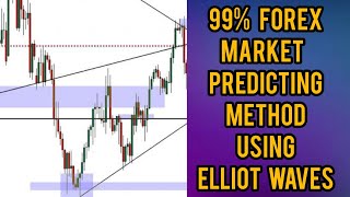99% FOREX MARKET PREDICTING METHOD | The only technical analysis you need