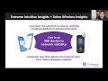 True 360 Device to Network Visibility | Extreme Intuitive Insights {Webinar}