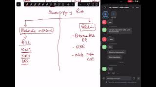 Biostatistics 3 | Quantifying Risk Made Easy | USMLE Step 1 | with Dr. Fatima