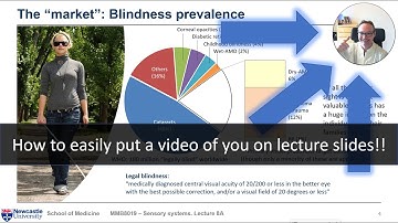 How to put videos of YOU into your recorded lectures
