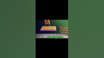 How Does a Touchscreen REALLY Work? The Science Behind Your Phone’s Magic (It’s Not Magic!