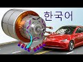 테슬라 모델 3의 전동기 - 그 배후의 뛰어난 엔지니어링