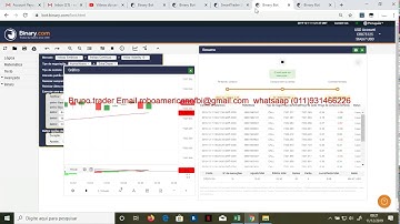 binary.com é possivel ganhar 10% de lucro todos os dias? Day Trade $75 dólares em 18 minutos 4 robos