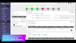 Quality Management System