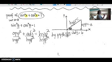 5.1 Fundamental Trig Identities Part 1