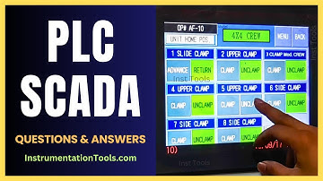 SCADA PLC MCQ - Multiple Choice Questions and Answers