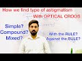 How to find type of astigmatism with optical cross  with the rule against the rule astigmatism