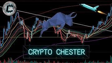 Polymath (POLY) - Technical Analysis & Price Prediction - November 2021